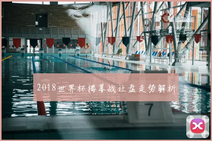 2018世界杯揭幕战让盘走势解析